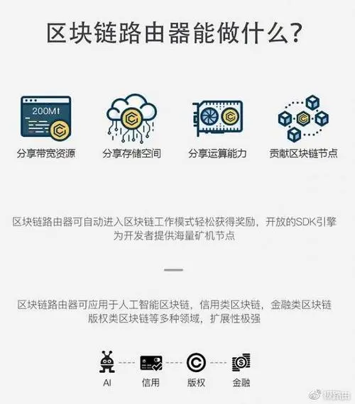tokenpocket最新.com官网